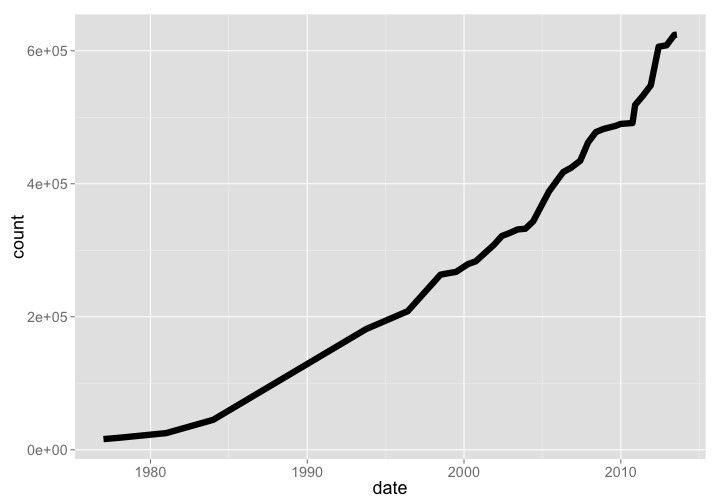 plot of chunk unnamed-chunk-12