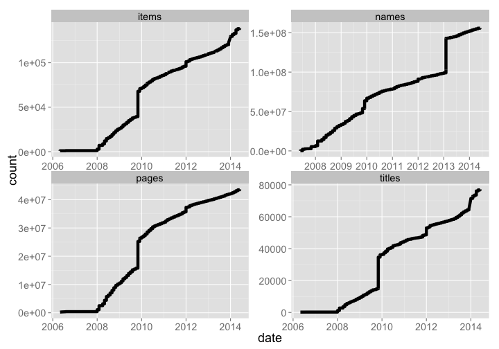 plot of chunk unnamed-chunk-17