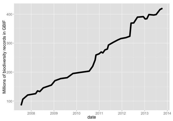 plot of chunk unnamed-chunk-18