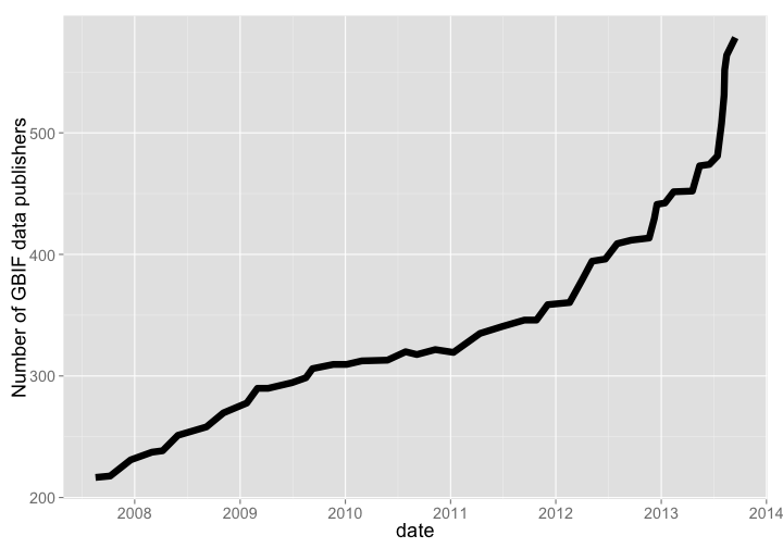 plot of chunk unnamed-chunk-19