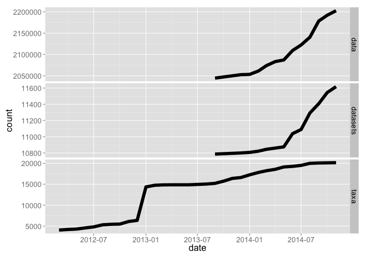 plot of chunk unnamed-chunk-20