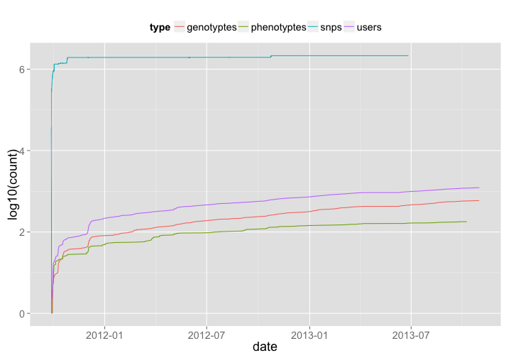 plot of chunk unnamed-chunk-8