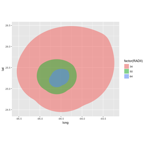 plot of chunk unnamed-chunk-51