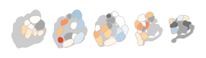 Ensemble response of 2,3, butanedione