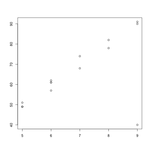 plot of chunk unnamed-chunk-24