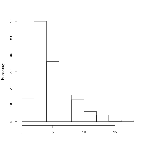 plot of chunk unnamed-chunk-27