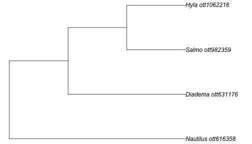 plot of chunk unnamed-chunk-7